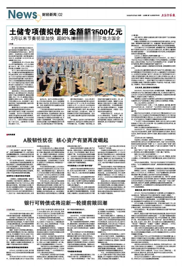 配资操盘技巧官网 银行可转债或将迎新一轮提前赎回潮